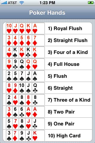 official poker rules texas hold em